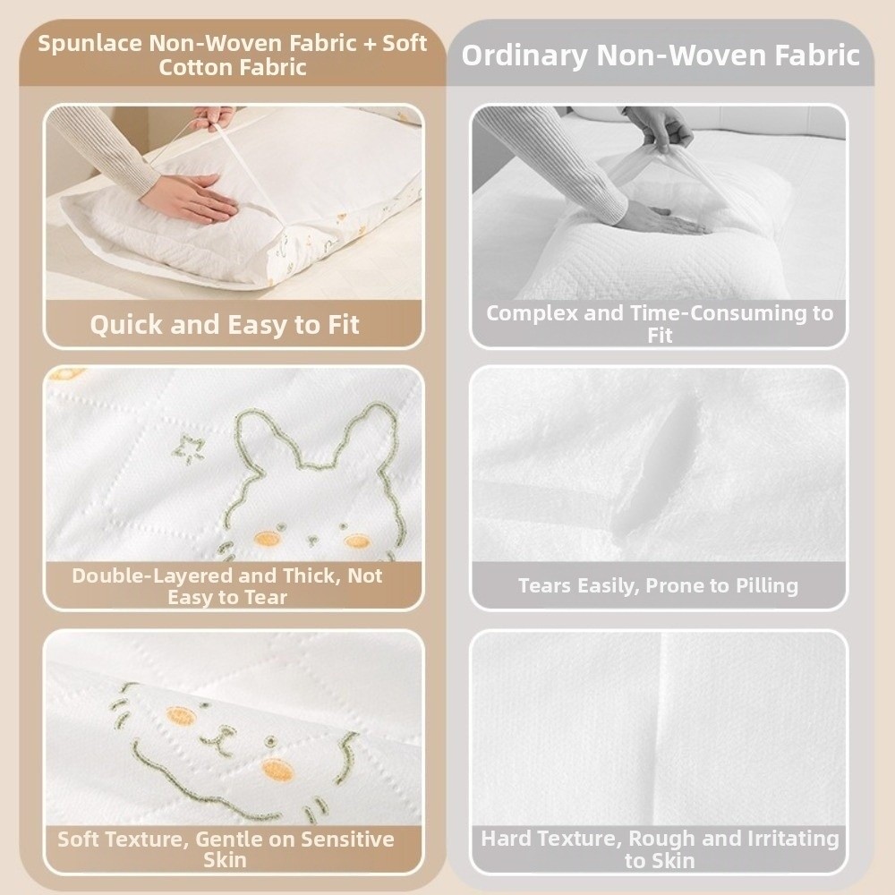 2Pcs/Pack Premium Thickened Di - Home Textiles Premium recension och pris
