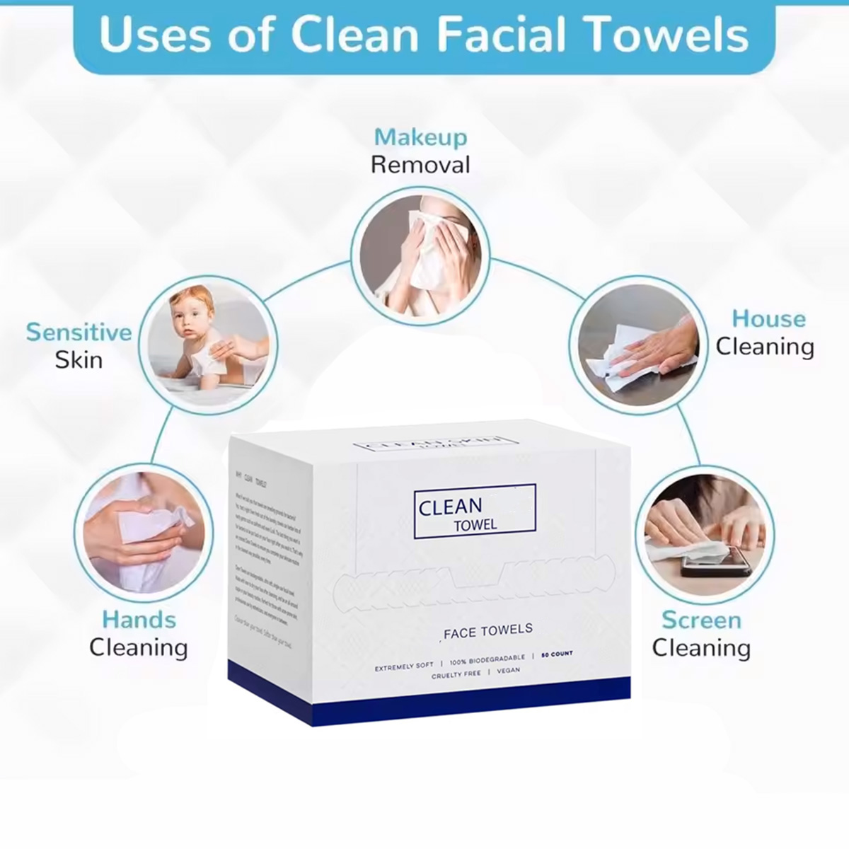 50Pcs/Box Disposable Face Towe - Home Textiles Face Towel recension och pris